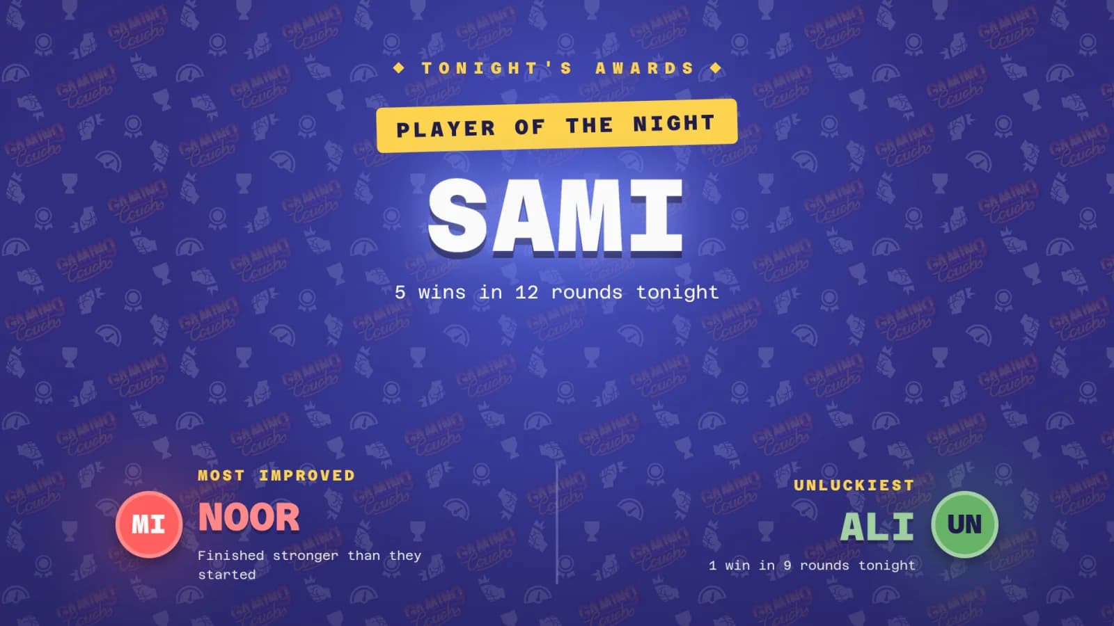 Tonight's Awards screen: Player of the Night with 5 wins in 12 rounds, plus Most Improved and Unluckiest