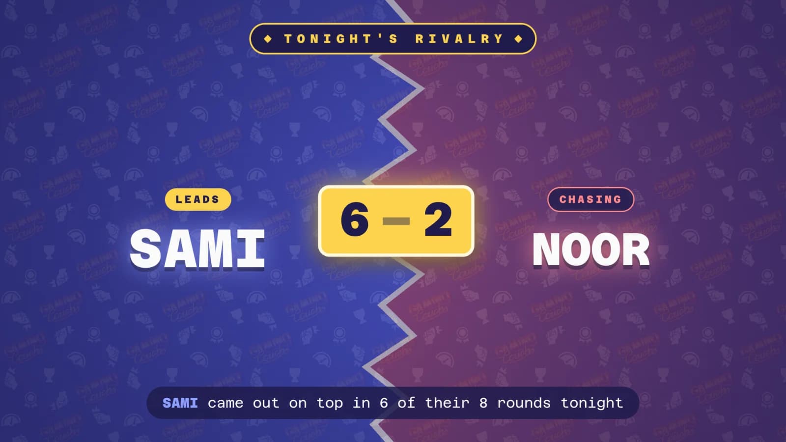 Tonight's Rivalry screen: one player leads another 6–2 in head-to-head rounds tonight